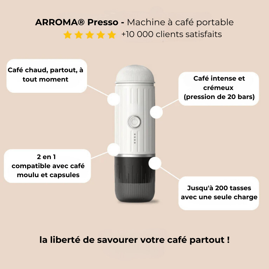 machine à café pas cher portable Arroma Presso avec réservoir d’eau, adaptateurs pour capsules et café moulu.